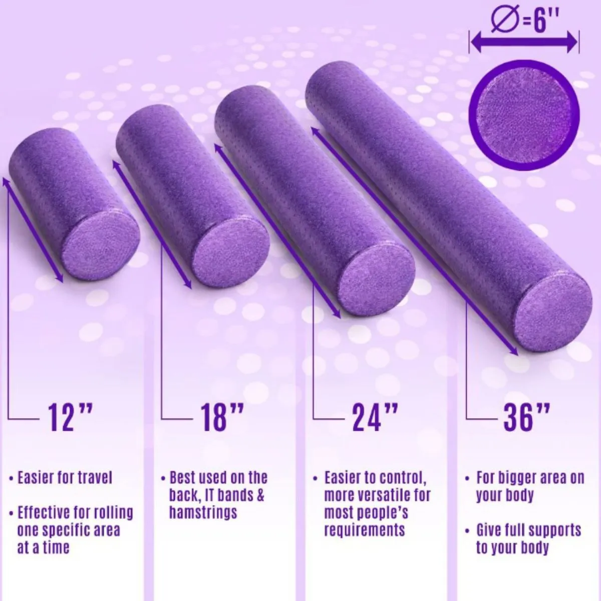 Foam Yoga Roller (Assorted)