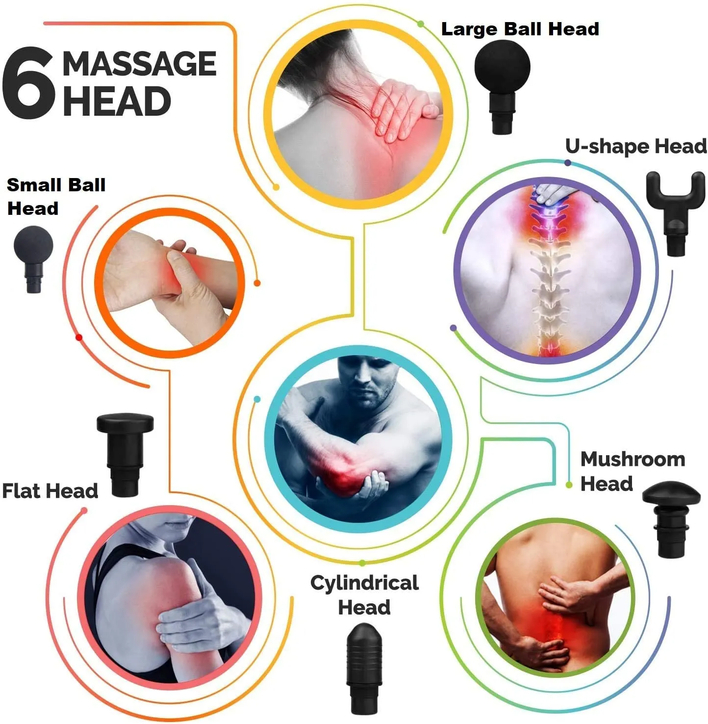 Massage Gun for Muscle Pain Relief